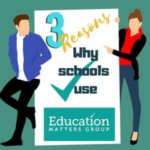 Marketing - Why use EMG (1)