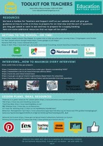 Resource Toolkit for Candidates