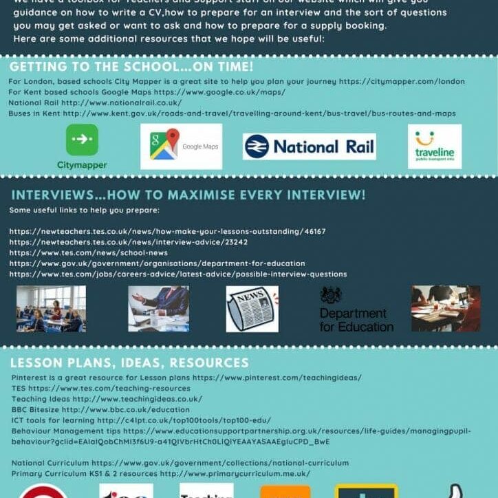 Resource Toolkit for Candidates Resource Toolkit for Candidates